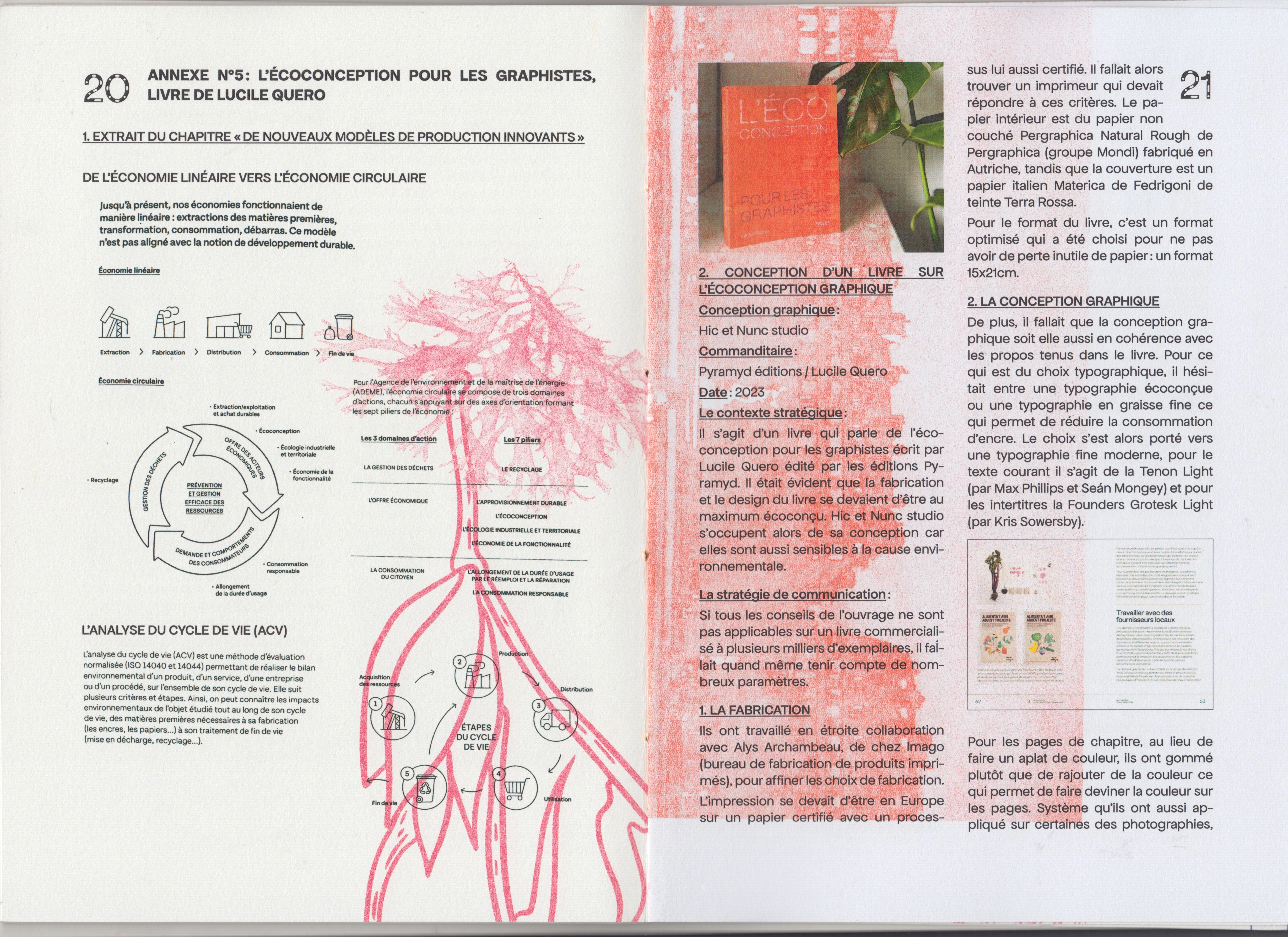 memoire
