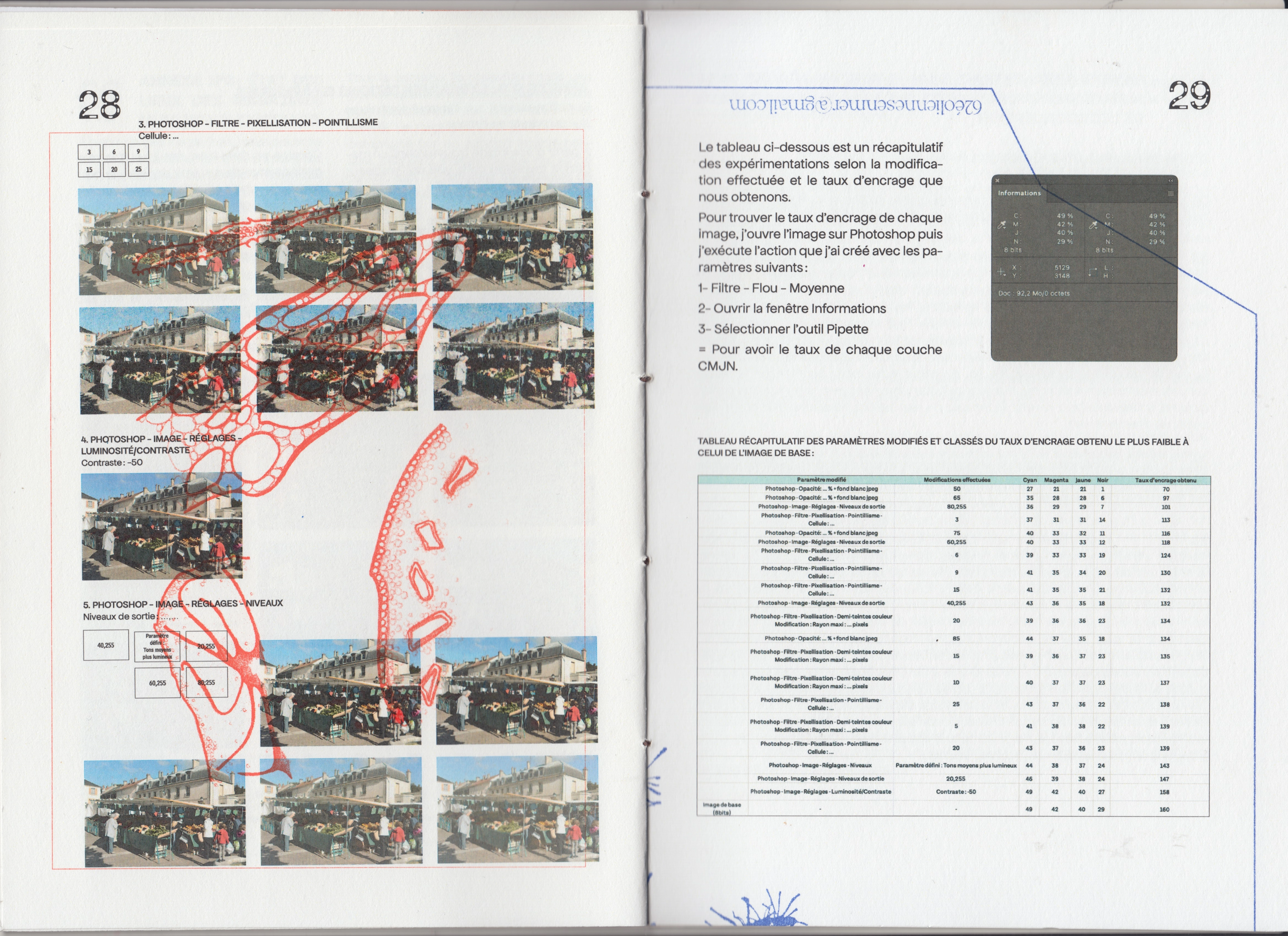 memoire